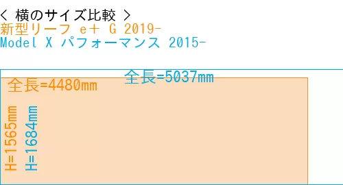 #新型リーフ e＋ G 2019- + Model X パフォーマンス 2015-